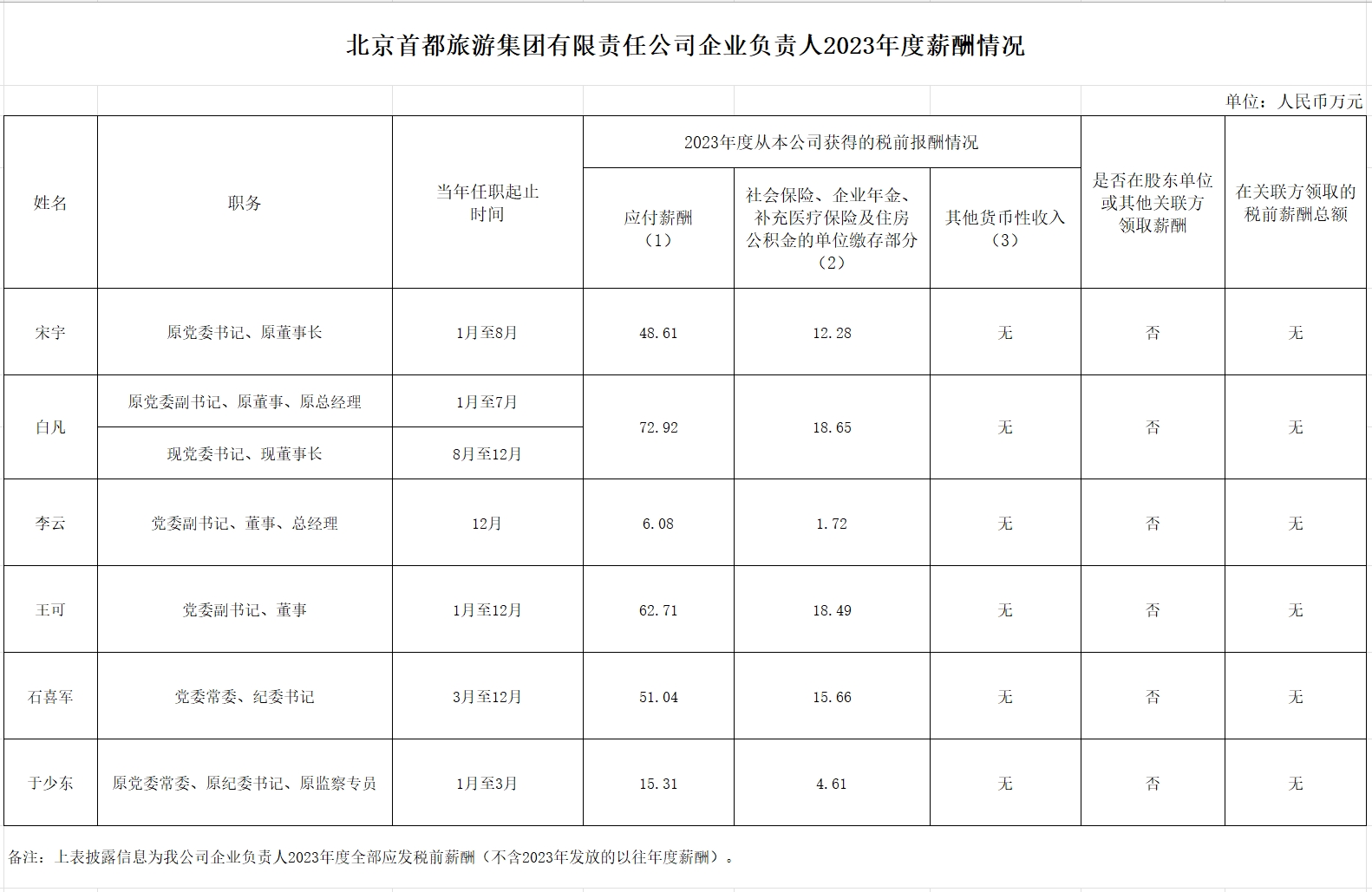 金沙(8087-js认证)娱场城-Officialwebsite